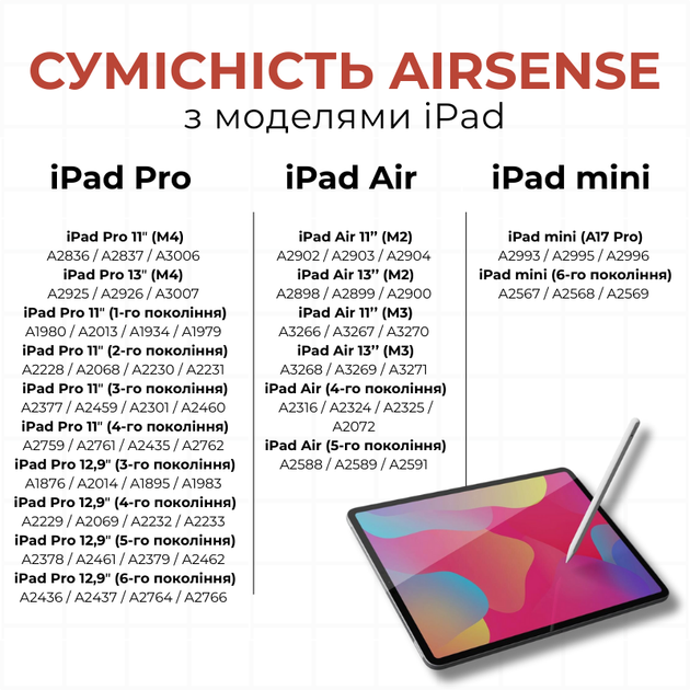 Стилус AirSens для iPad - изображение 8