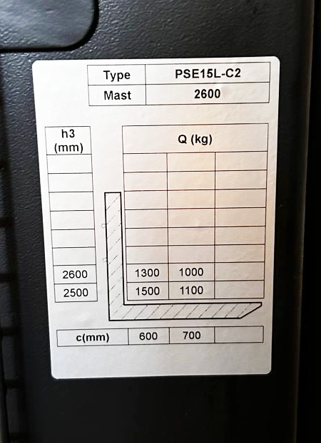 Штабелер електричний самохідний GTM PSE15L-C2 2600 24В/75Ah 1.5 т підйом маневрений підйомник до 2.6 м - изображение 7