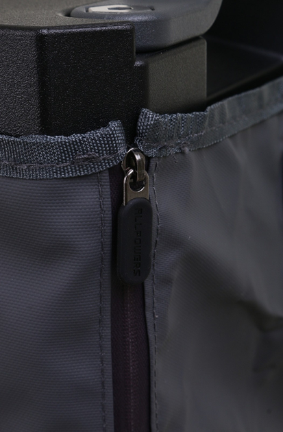 Зарядна станція Allpowers S2000 / 2000 Вт / 1500 Вт⋅год / Li-ion (AP-SS-009) - зображення 15