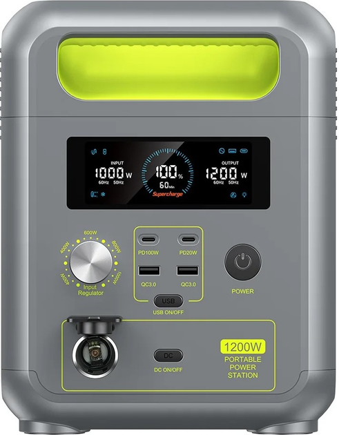 Stacja ładująca Fossibot F1200 1200 W / 1024 Wh / LiFePO4 (6976133247589) - obraz 2