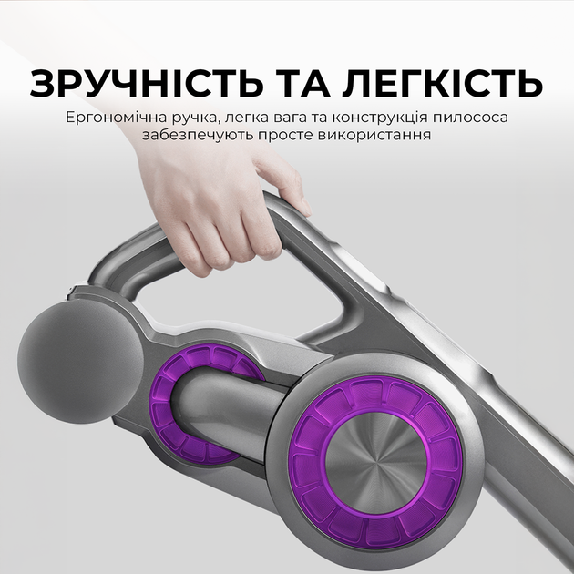 Аккумуляторный пылесос JIMMY JV85 PRO - изображение 4