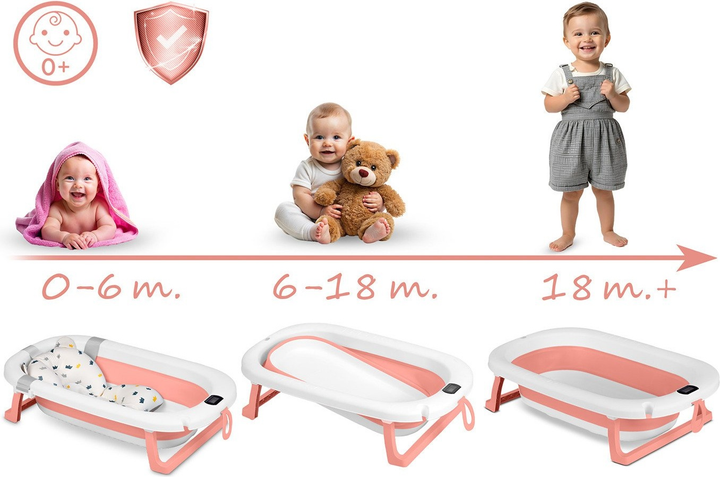 Wanienka składana Ricokids RK-287 z termometrem i wkładką Biało-różowa (5903890629205) - obraz 5