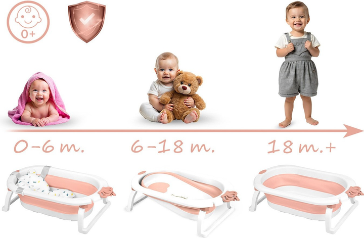 Wanienka składana Ricokids RK-286 z wkładką Biało-różowa (5903890629182) - obraz 6