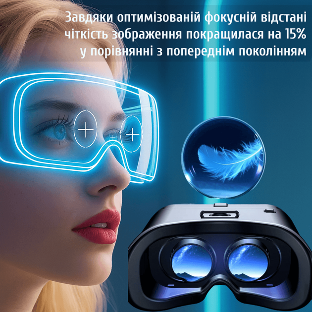 Окуляри віртуальної реальності VRG Q8 для телефону з екраном 5″-7