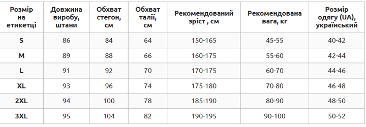Компрессионные леггинсы штаны тайтсы Domino размер S цвет черный-белый KC210-9 - изображение 10