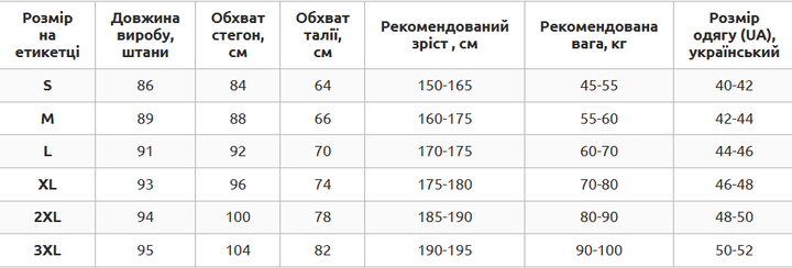 Компрессионные леггинсы штаны тайтсы Domino размер L цвет черный-белый KC210-2 - изображение 10