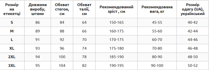 Компрессионные леггинсы штаны тайтсы Domino размер L цвет черный KC210-6 - изображение 10