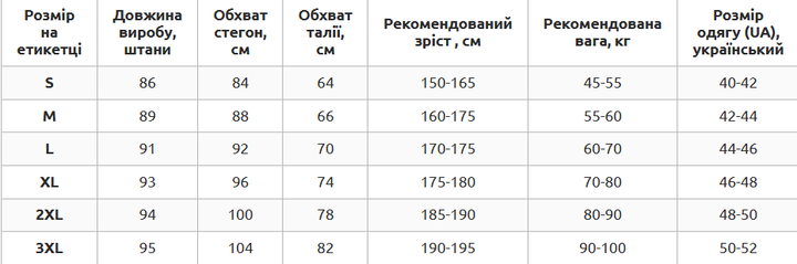 Компрессионные леггинсы штаны тайтсы Domino размер 2XL KC210-14 цвет синий - Фото 10 Компрессионные леггинсы штаны тайтсы Domino размер 2XL KC210-14 цвет синий - изображение 10