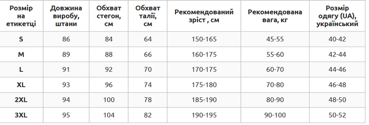 Компрессионные леггинсы штаны тайтсы Domino размер L KC210-13 цвет черный-красный - изображение 10