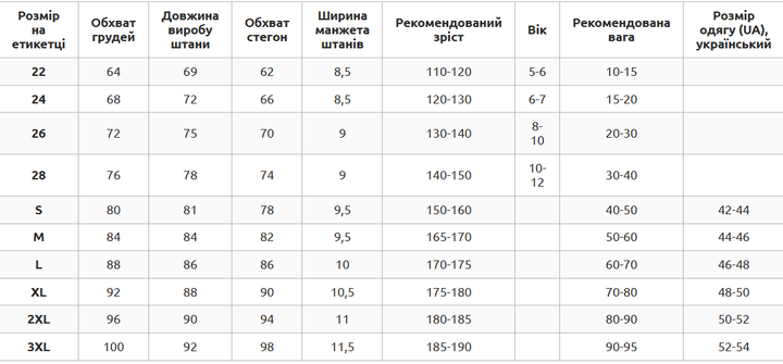 Компрессионные леггинсы штаны тайтсы LIDONG размер 28 140-150см UA-516-1 цвет черный-серый - изображение 9