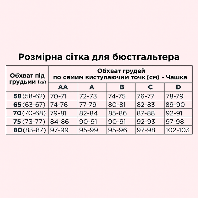 Мереживний бюстгальтер FS Rene Rofe м'яка чашка 36B Milky (7778) - Фото 5 Мереживний бюстгальтер FS Rene Rofe м'яка чашка 36B Milky (7778) - зображення 5