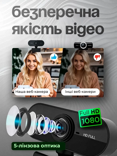 Веб камера Axacam вебкамера для компьютера пк стримов с встроенным