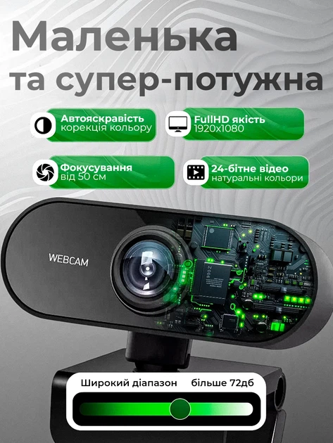 Веб камера Axacam вебкамера для компьютера пк стримов с встроенным