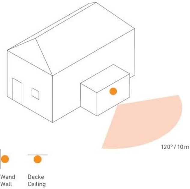 Czujnik ruchu i zmierzchu STEINEL IS-1 500 W IP54 Biały (4007841600310) - obraz 3