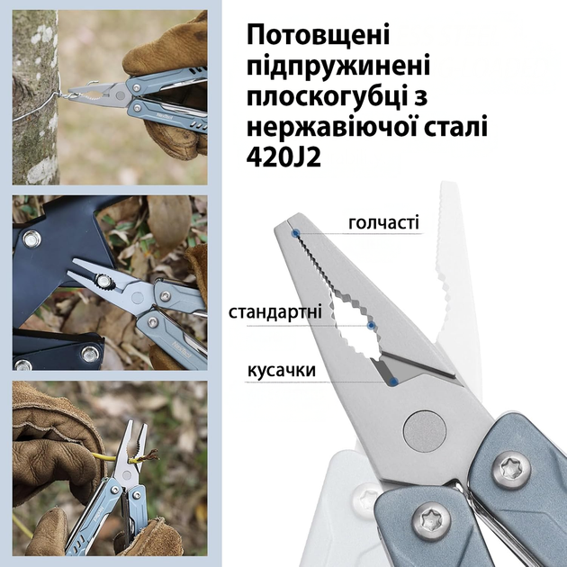 Мультитул NexTool Mini Sailor S11 (NE20156F) универсальный легкий