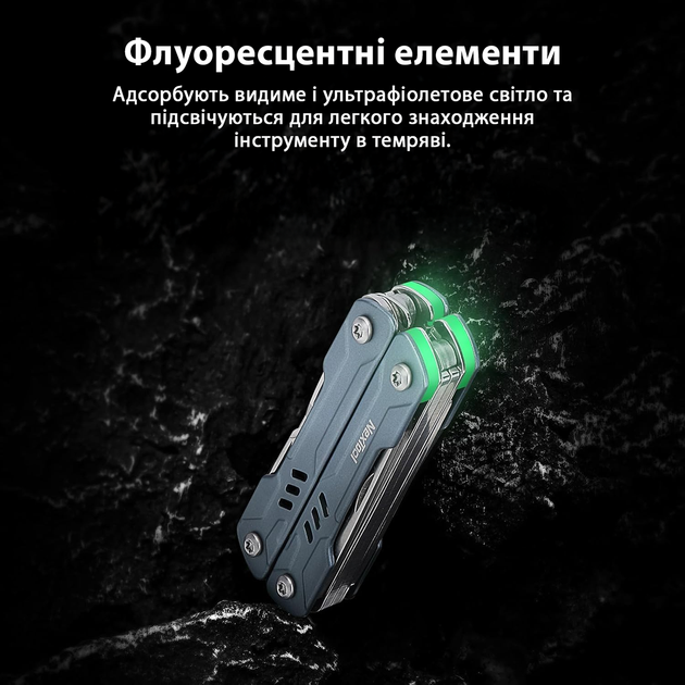 Мультитул NexTool Mini Sailor S11 (NE20156F) универсальный легкий