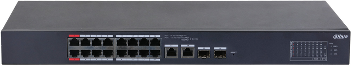 Комутатор Dahua CS4218-16ET-240 - зображення 2