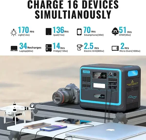 Зарядная станция Ecoplay SYD-N052 P2400 2400w/ 2048wh LifePo4
