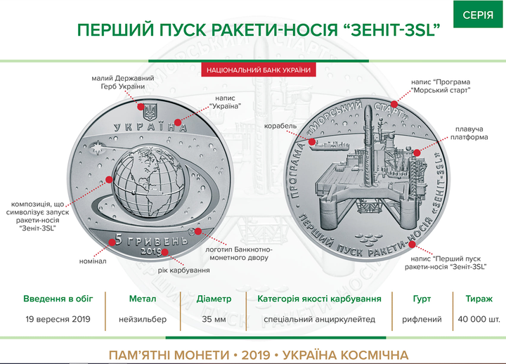 Памятная монета НБУ Первый пуск ракеты-носителя «Зенит-3SL» 5 гривен 2019 - изображение 6