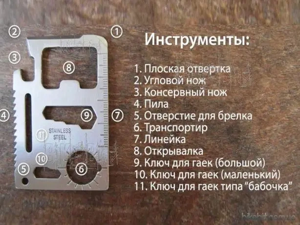 Мультитул у форматі картки 11 в 1 - Фото 7 Мультитул у форматі картки 11 в 1 - зображення 7
