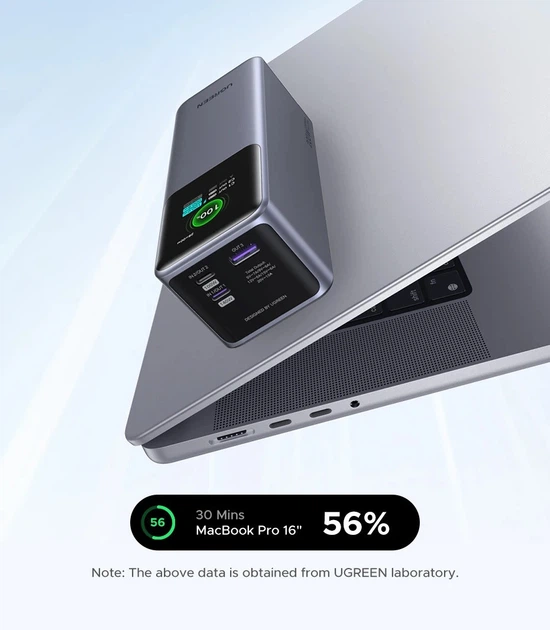 Портативный аккумулятор Павербанк UGREEN Nexode 25000mAh 200W PD3