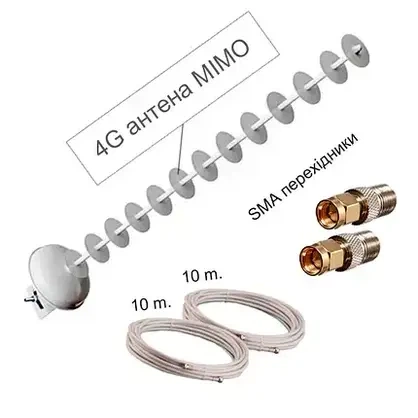 4G Wi-Fi комплект LUXURY B612 + Мощная антенна MIMO "Стрела" 2x20 dB - изображение 5