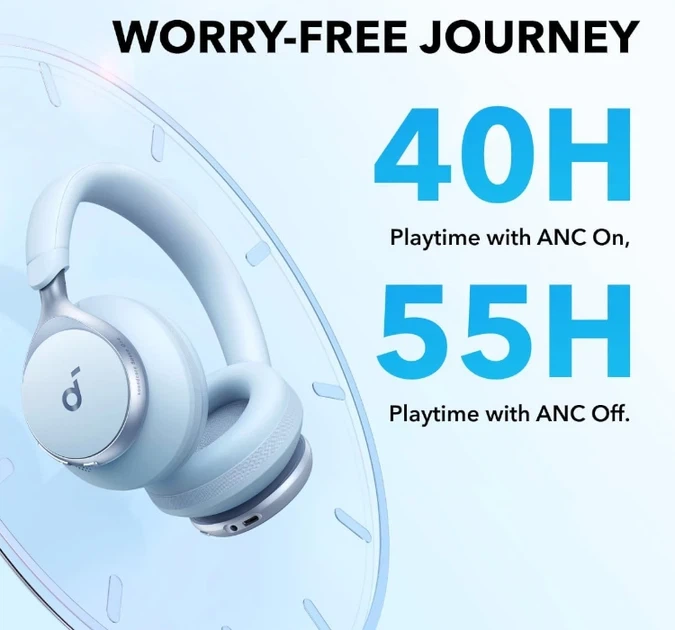 Беспроводные наушники Anker SoundCore Space One, Blue, Bluetooth 5.3, ANC, Hi-Res Audio, Multipoint, 55H - изображение 7