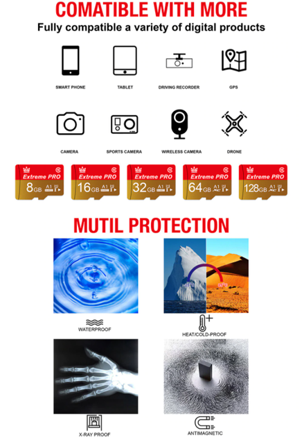 Карта памяти, флешка MicroSD 128GB Class 10 + SD Adapter микро сд 128 гб для телефона, смартфона, планшета D3 - изображение 5