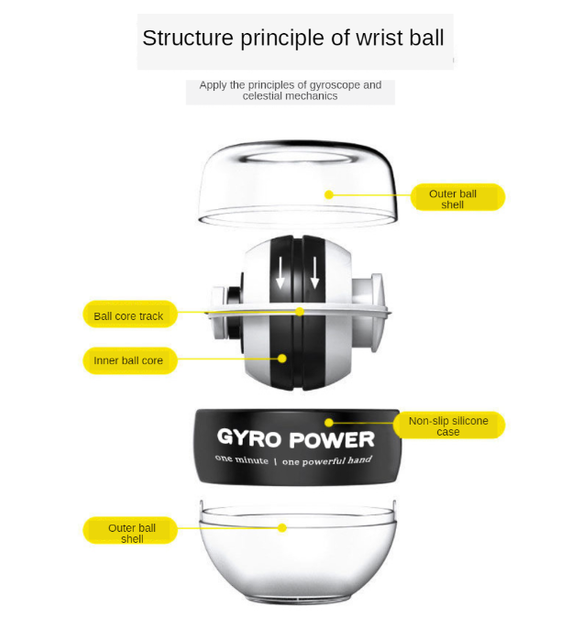 Тренажер гироскопический для кистей рук Gyro Ball Fiyozi LED PRO W5D-B. Кистевой тренажер / Гиробол / Эспандер - изображение 2