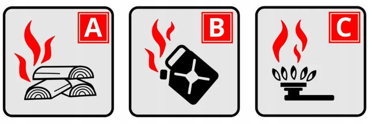 Gaśnica proszkowa Ognichron 2kg GP-2x ABC z uchwytem (5907620601240) - obraz 3