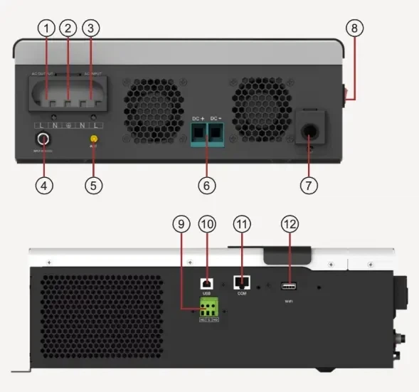 Автономный Инвертор MUST PV18-3224 PRO 3200W 24V - изображение 3