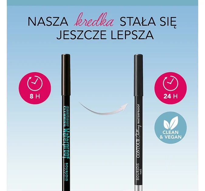 Карандаш для век водостойкий Bourjois Contour Clubbing Waterproof № 76 "Blue Soirée" - Фото 4 Карандаш для век водостойкий Bourjois Contour Clubbing Waterproof № 76 "Blue Soirée" - изображение 4