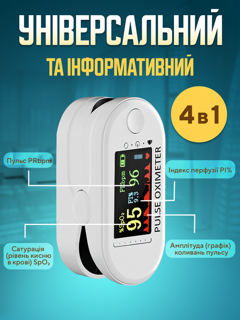 Пульсоксиметр на палець пульсометр оксиметр апарат прилад для вимірювання виміру сатурації кисню в крові H8 (h8-12201) - зображення 3