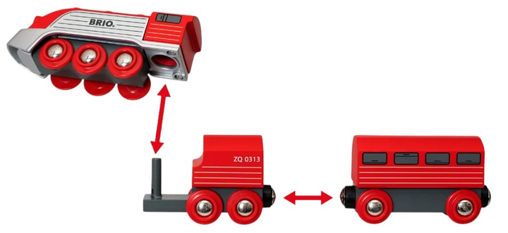 Поїзд для залізниці Brio 33557 Streamline (7312350335576) - зображення 4