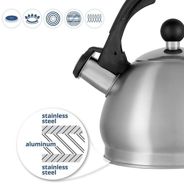 Чайник Aurora сталевий AU620 2 л (6900220106206) - зображення 4