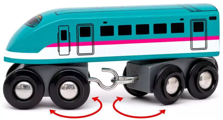 Поїзд для залізниці Brio 36086 Потяг світу Shinkansen (7312350360868) - зображення 4