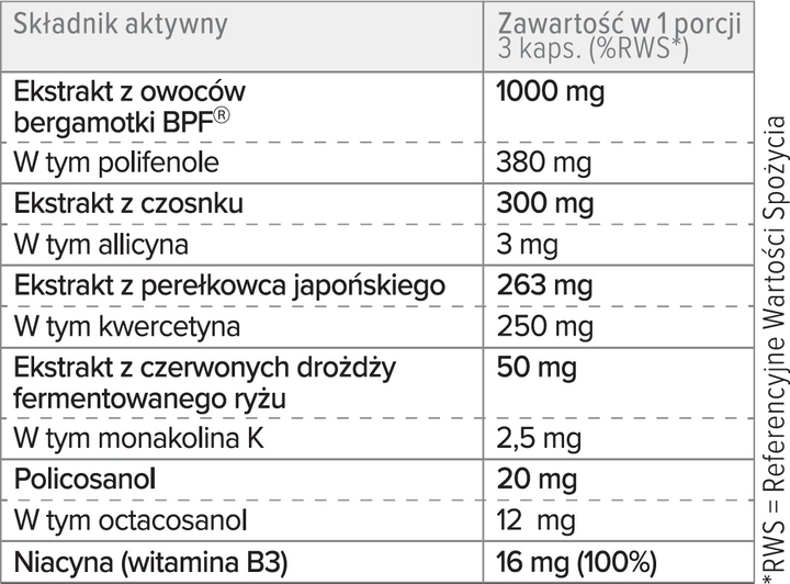 Дієтична добавка Proton Labs Cholesterol Forte 45 капсул (5904209824007) - зображення 2