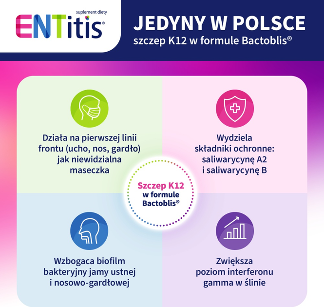 Дієтична добавка Polski Lek ENTitis Смак tutti frutti 30 пастилок для розсмоктування (5904157902468) - зображення 3