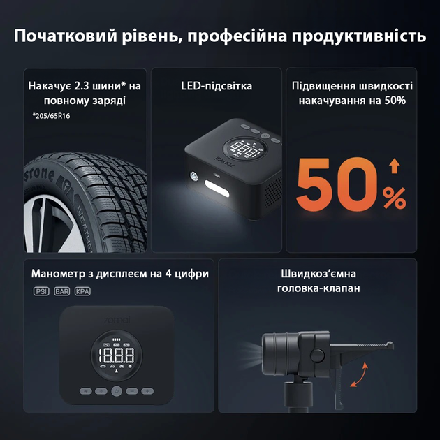 Компрессор автомобильный 70Mai TP07 аккумуляторный портативный электронасос 5 режимов с фонариком автопауза давление 10,3 Бар / 150 PSI - изображение 2