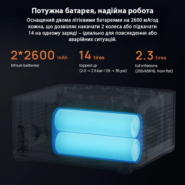 Компрессор автомобильный 70Mai TP07 аккумуляторный портативный электронасос 5 режимов с фонариком автопауза давление 10,3 Бар / 150 PSI - изображение 3
