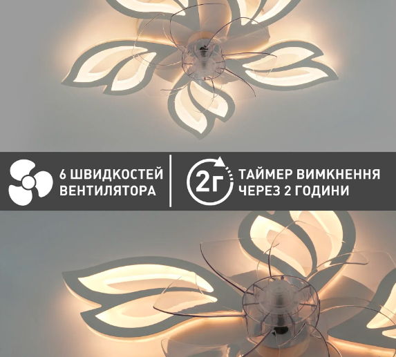 Люстра светодиодная с пультом FAN ASTRA с вентилятором 85W+18W 5F-APP WHITE - изображение 7