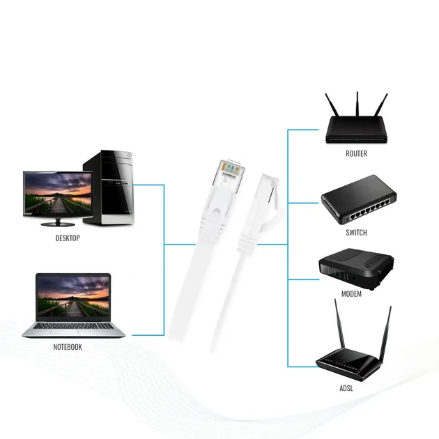 Патч Корд LAN 130 м. Кабель для Роутера к Телевизору Уличный (0_33563) - изображение 13