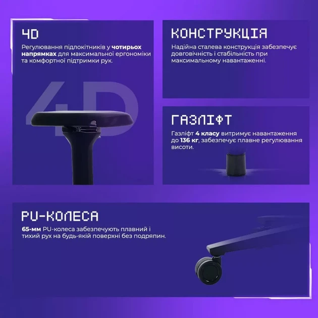 Крісло для геймерів Proove Gaming Geek white/purple (GCGK00001016) - Фото 6 Крісло для геймерів Proove Gaming Geek white/purple (GCGK00001016) - зображення 6