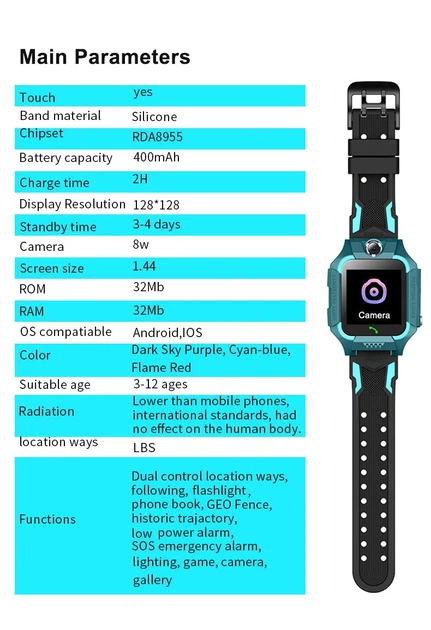 Детские умные смарт часы Smart Watch Q19 с камерой прослушкой Sim-картой Pink (18361) - изображение 6
