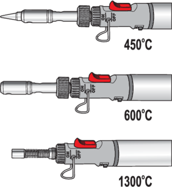 Lutownica gazowa VOREL 73410 (5906083734106) - obraz 3