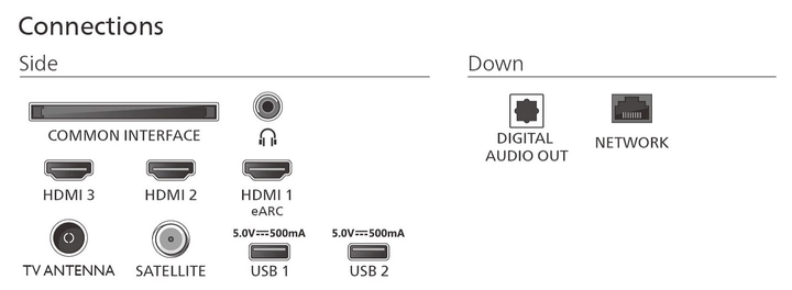 Телевізор Philips  LCD 65" 65PUS7000/12 (65PUS7000/12) - зображення 4