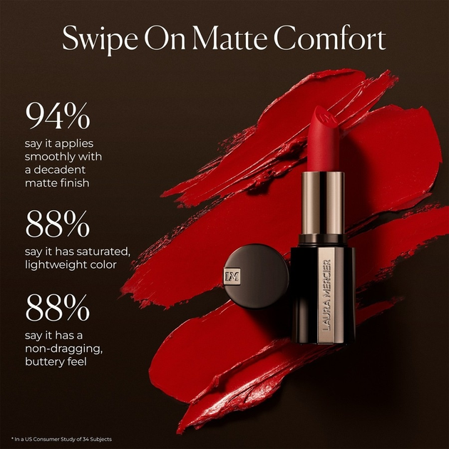 Помада для губ Laura Mercier Caviar Smoothing матова 520 Scarlet Velvet 3.8 г (194250067033) - зображення 6