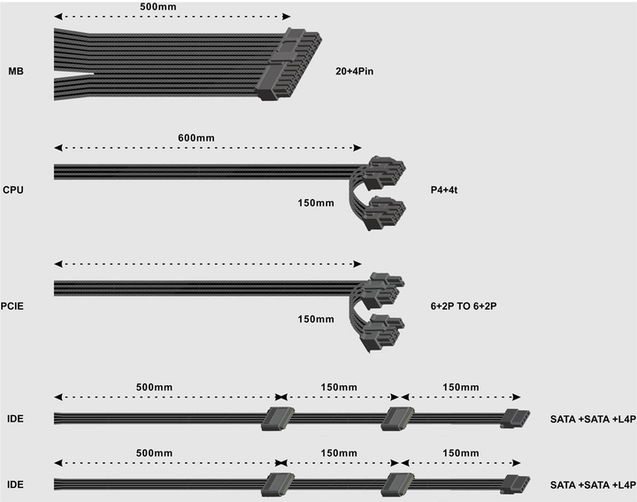 Блок живлення Gembird Fornax Power Bronze 650W (CCC-PSUBRONZE-650W) - зображення 13