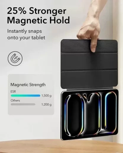 Чехол ESR Rebound Magnetic Case Brilliant White для iPad Pro 11" M5 | M4 (2025 | 2024) (1B1960207) - изображение 3