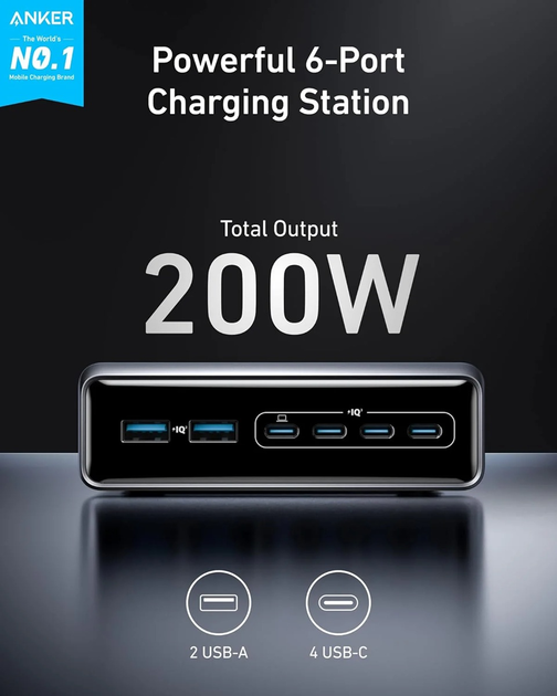 Мережевий зарядний пристрій Anker GaNPrime Charger 200W 4xUSB-C PD 2xUSB-A Black (A2683341) - зображення 2